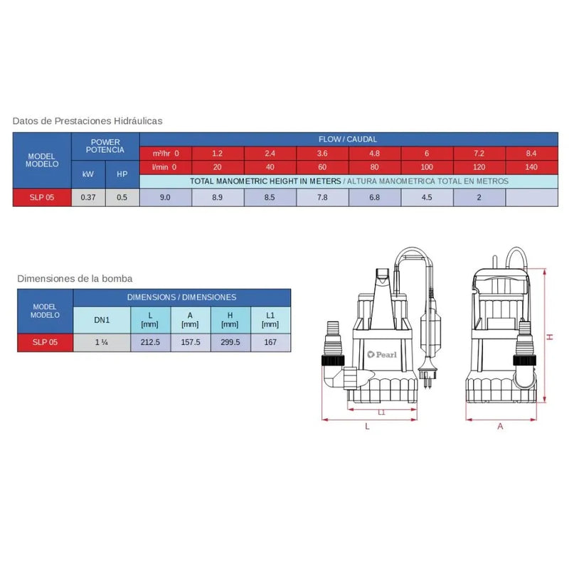 Bomba de Agua Eyectora para Drenaje de Aguas Limpias de 0.3 a 0.5 Hp, Pearl