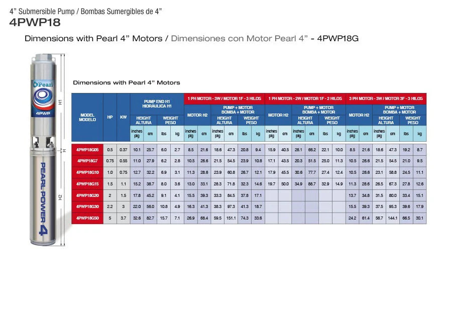 Bomba de Agua Sumergible Tipo Lápiz 4" de 28 GPM, Pearl