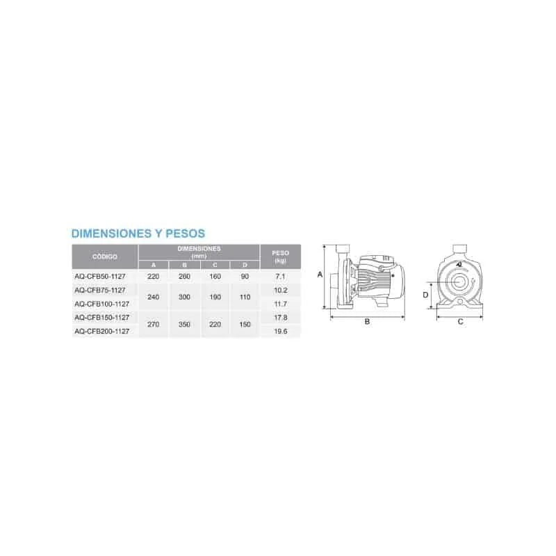 Bomba de Agua Centrífuga Serie CFB de 0.5 a 1 Hp, Aqua Pak