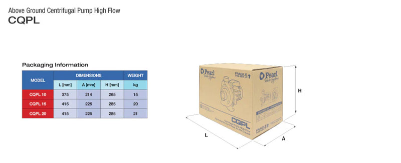 Bomba de Agua Centrifuga Modelo CQPL de Alto Caudal de 1 Hp, Pearl
