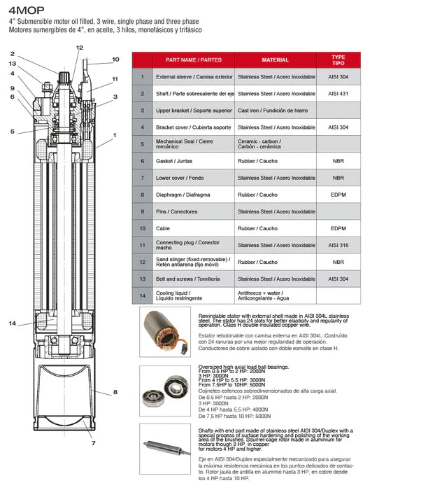 Motor Sumergible 4" Monofásico de 0.5 a 5 Hp , Pearl