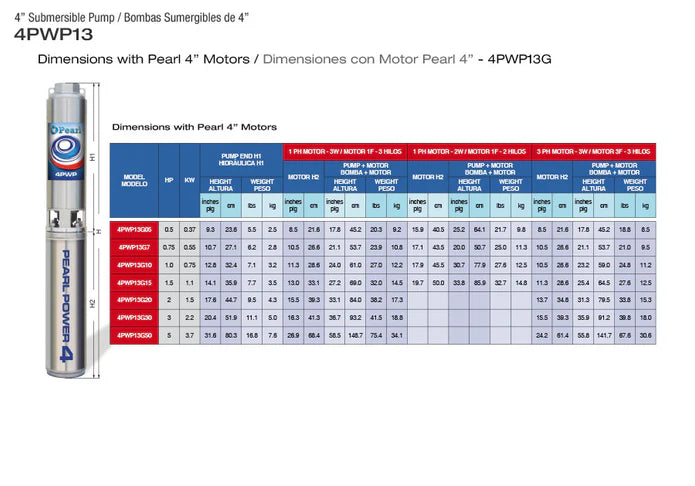 Bomba de Agua Sumergible Tipo Lapicero 4"de 21 Gpm, Pearl