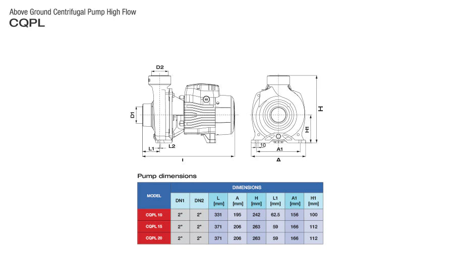 Bomba de Agua Centrifuga Modelo CQPL de Alto Caudal de 1 Hp, Pearl