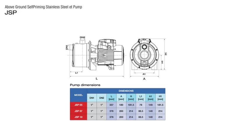 Bomba de Agua Jet Autocebante en Acero Inoxidable de 0.5 a 1 Hp, Pearl