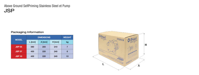 Bomba de Agua Jet Autocebante en Acero Inoxidable de 0.5 a 1 Hp, Pearl