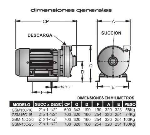 Bomba de Agua Centrífuga con Motor Eléctrico Modelo GSM de 20 Hp, Barnes