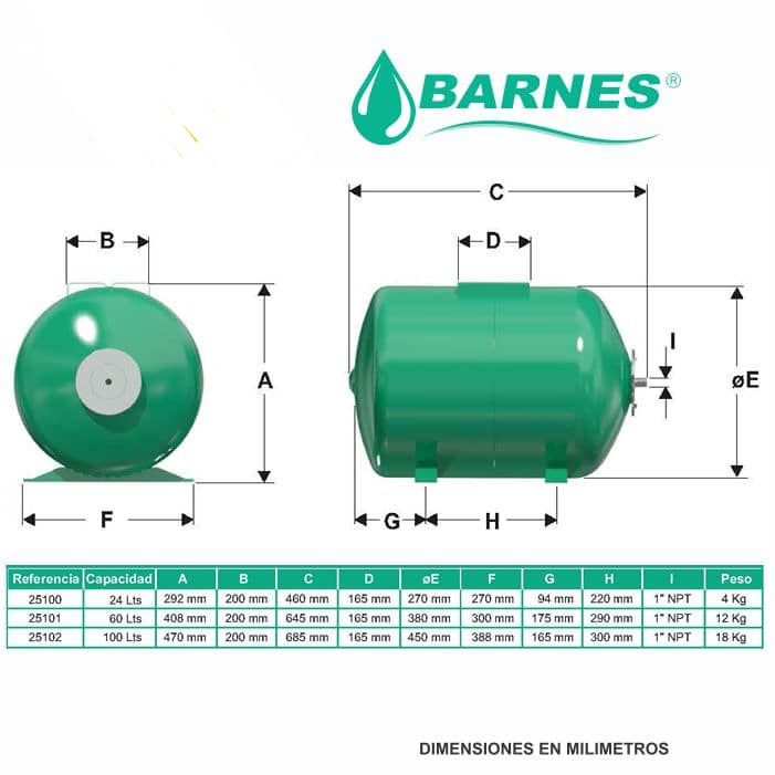 Equipo Hidroneumático con Bomba Periférica de 0.5 Hp y Tanque de 100 Lts, Barnes