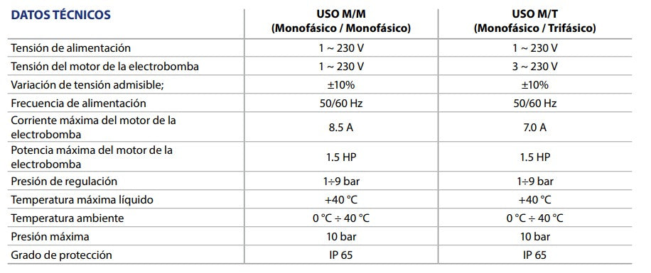 Variador de Velocidad Modelo STEADYPRES 4.0 de 220 Voltios, Pedrollo