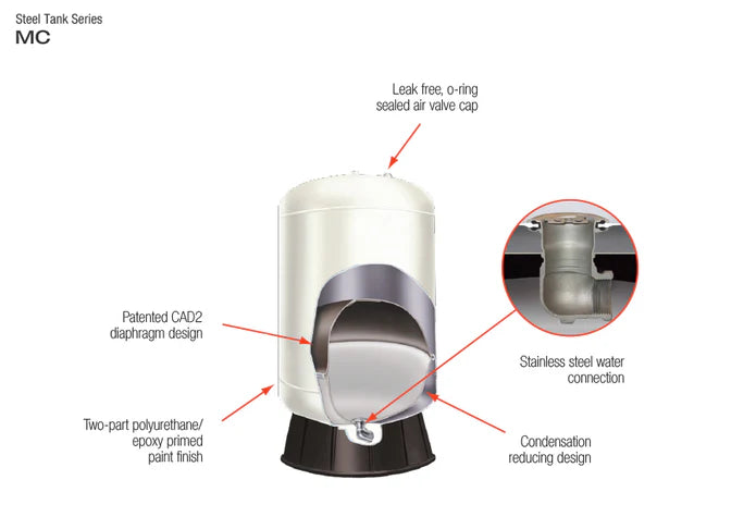 Tanque Hidroneumático Metálico Vertical con Diafragma de 80 a 120 Litros, Pearl