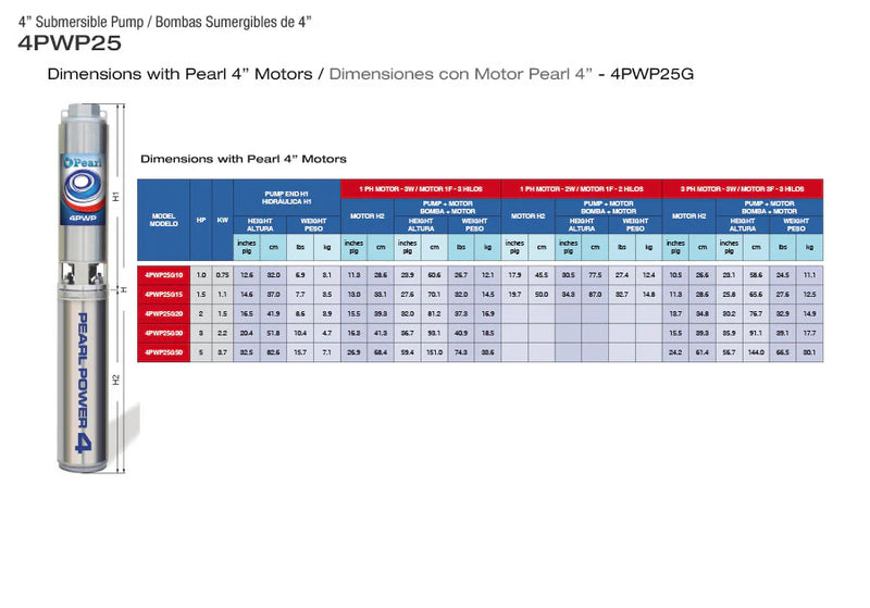 Bomba de Agua Sumergible Tipo Lapicero  4" de 32 GPM, Pearl