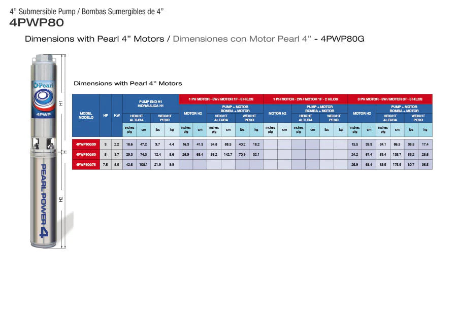 Bomba de Agua Sumergible Tipo Lápiz 4" de 17 GPM, Pearl