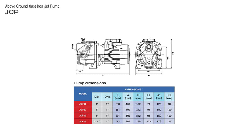 Bomba de Agua Jet Autocebante de 0.5 a 1.5 Hp, Pearl
