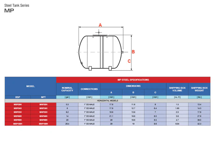 Tanque Hidroneumático Metálico Vertical con Diafragma de 80 a 120 Litros, Pearl