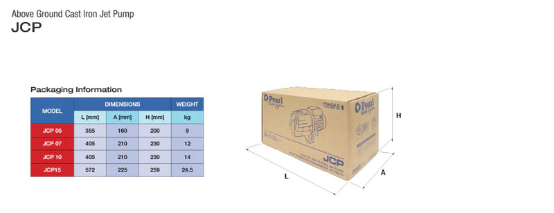Bomba de Agua Jet Autocebante de 0.5 a 1.5 Hp, Pearl