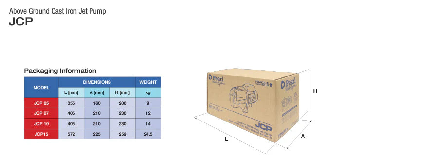 Bomba de Agua Jet Autocebante de 0.5 a 1.5 Hp, Pearl